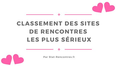 liste de site de rencontre|Comparatif des 59 sites de rencontres les plus sérieux